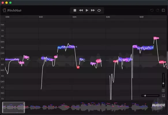 Session Loops PitchNet v0.2.0 STANDALONE VST3 AU AAX WiN MAC [FREE]