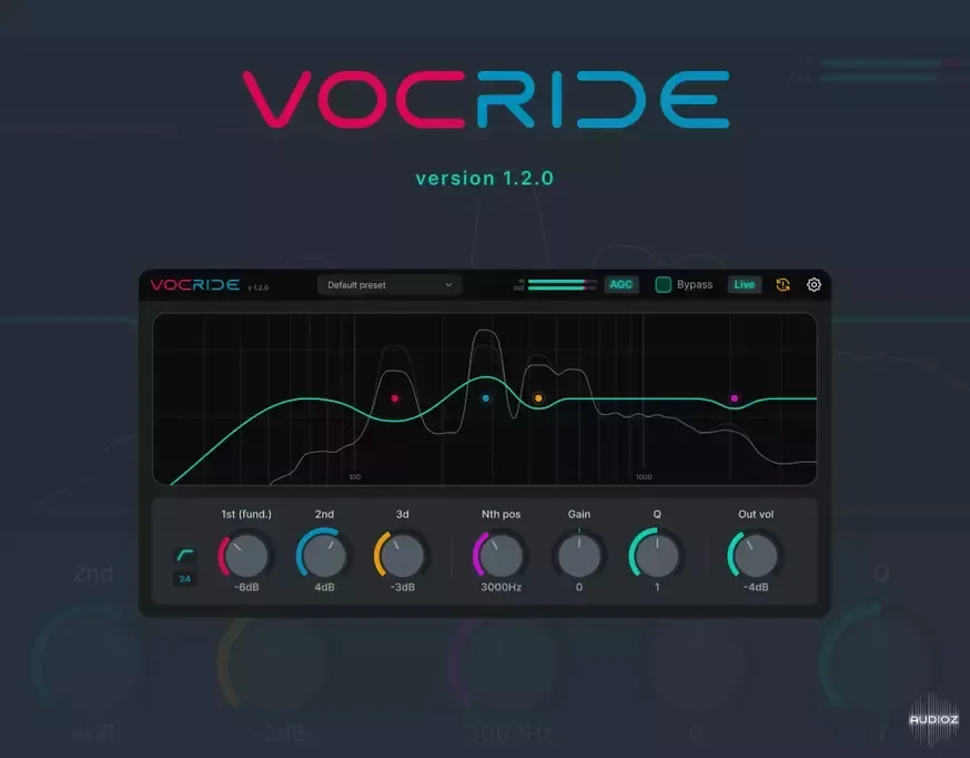 nClear VocRide v1.2.0 VST3 CLAP AU LV2 WiN MAC LiNUX [FREE]