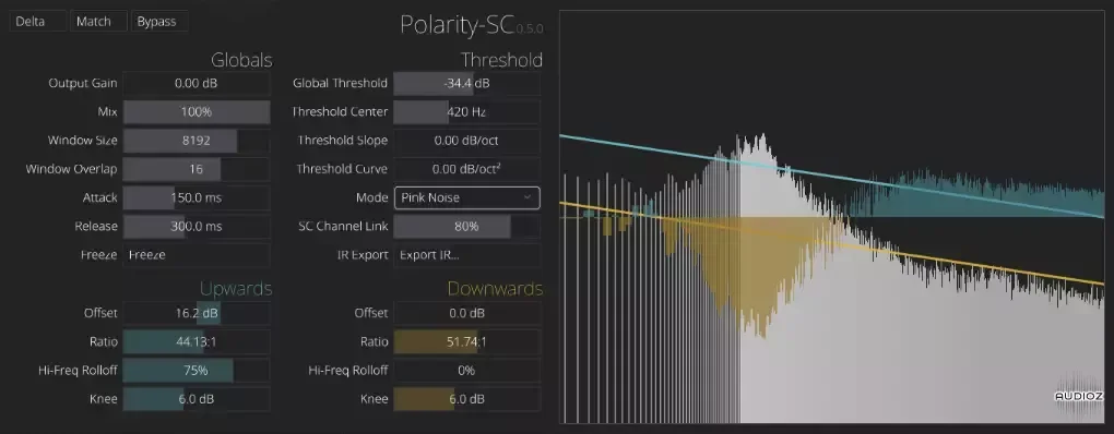 Polarity Music Polarity-SC-Dark v0.5.2 VST3 CLAP WiN MAC LiNUX [FREE]