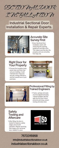 Expert Sectional Door Installation Built for Security, Insulation and Reliability.jpg