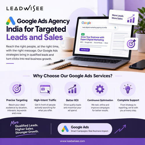 Google Ads Agency India for Targeted Leads and Sales.png