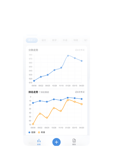 jifen phone layer.2