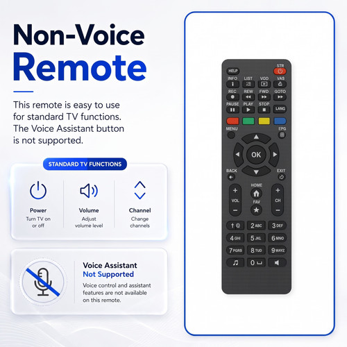 04 Non Voice Infographic 2000x2000.1