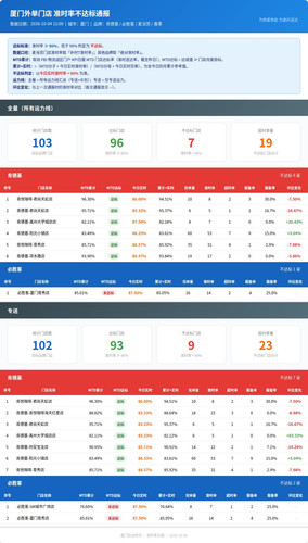 report.1