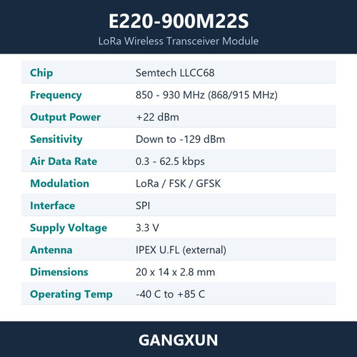 e220 900m22s spec.1