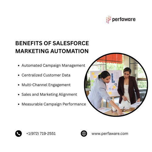 Benefits of Salesforce Marketing Automation.jpg