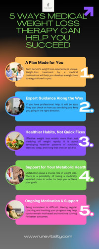 5 Ways Medical Weight Loss Therapy Can Help You Succeed.jpg