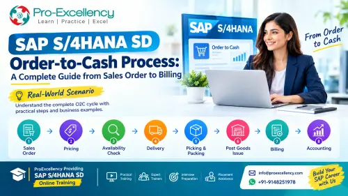 SAP S/4HANA SD Order-to-Cash Guide.webp