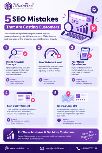 5 SEO Mistakes That Can Drive Customers Away.png
