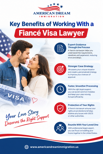 Key Benefits of Working With a Fiancé Visa Lawyer.png