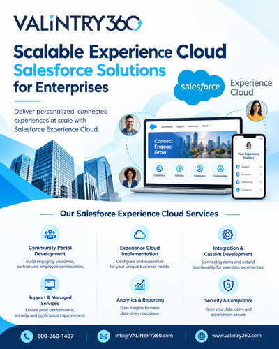 Scalable Experience Cloud Salesforce Solutions for Enterprises.png