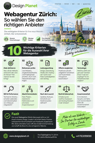 Webagentur-zuerich-auswahl-checkliste-infografik.jpg.png