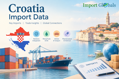 Croatia Import data.png