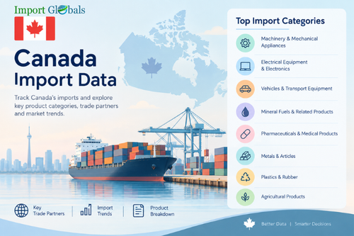 Canada Import data.png