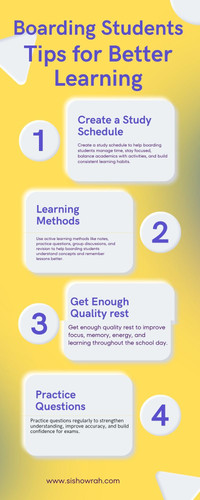 Boarding School in Howrah: Tips for Academic Success.jpg