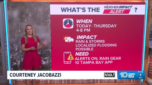 09.01 10.00.00 10 Tampa Bay News This Morning at 5 00 a.m. The AM....ts snapshot 00.44.35.682
