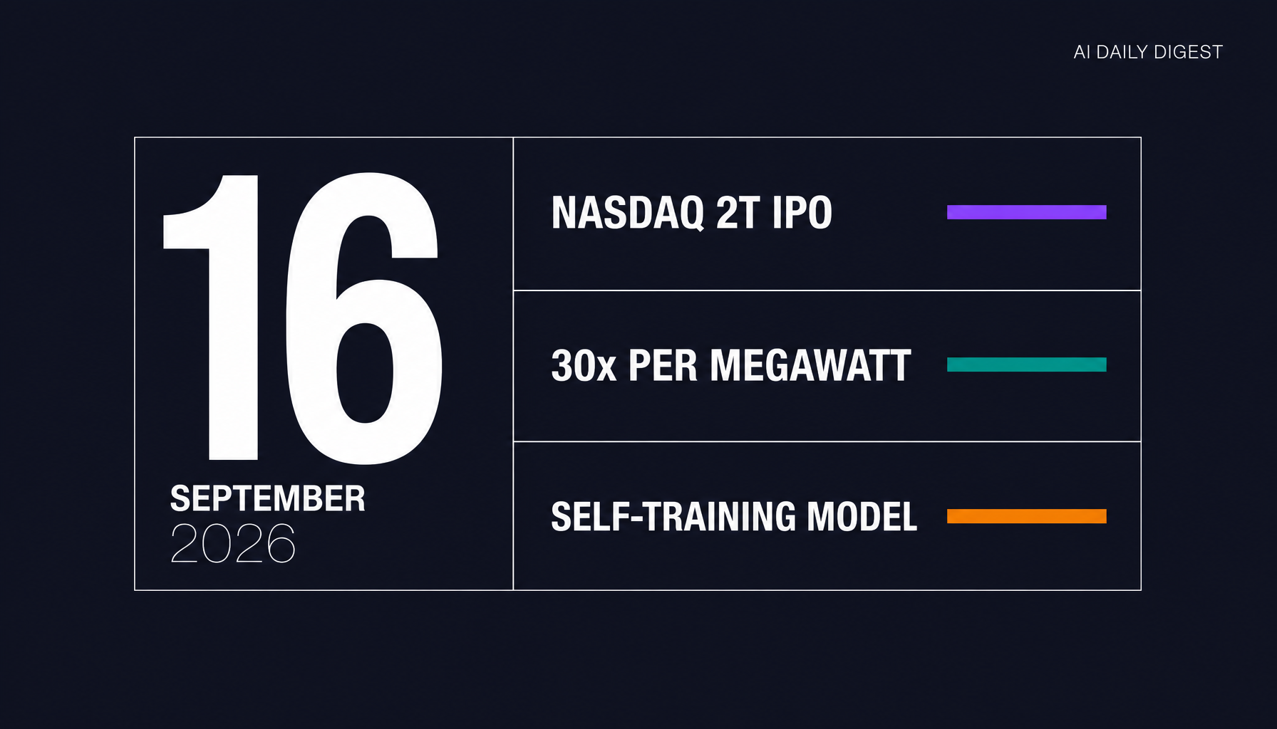 AI Daily Digest 9.16: Anthropic Picks Nasdaq, Nvidia Rubin at 30x per Megawatt, Unisound's Self-Training Model