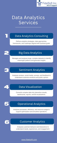 Data Analytics Services.jpg