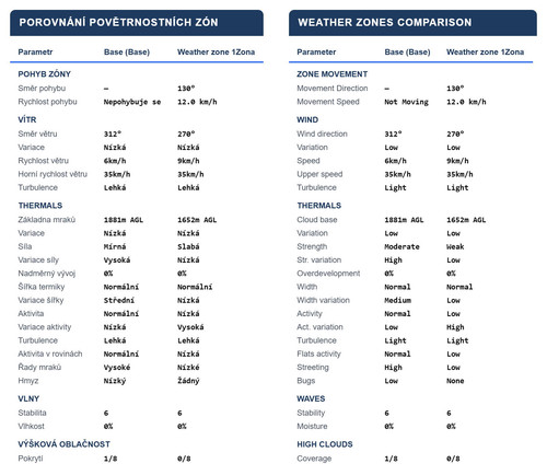 2026 09 14 TBCondor CN 13h00 02.jpg