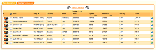 2026 09 14 TBCondor CN 13h00 09.png