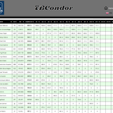 2026 09 14 TBCondor CN 13h00 11
