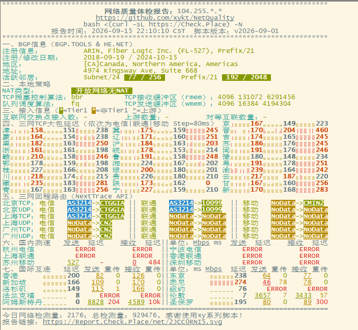 阿姆斯特丹网络