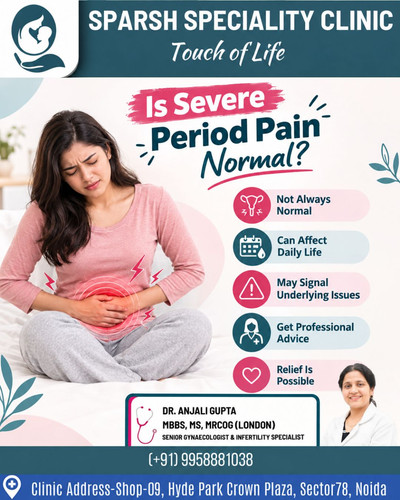 Best Gynaecologist in Noida - Dr. Anjali Gupta.jpg