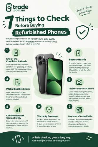 7 Things to Check Before Buying Refurbished Phones.png