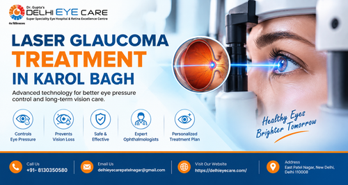 Laser Glaucoma Treatment in Karol Bagh | Delhi Eye Care.png
