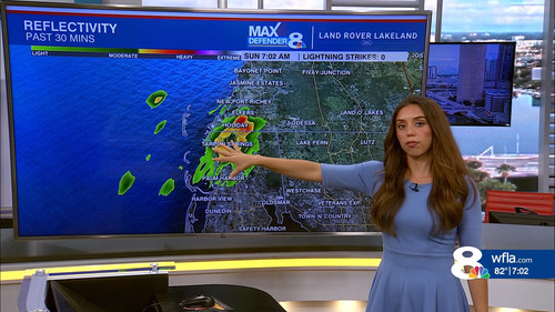09.06 12.00.00 NewsChannel 8 Weekend Morning Edition at 6a Sunday....ts snapshot 00.03.48.471