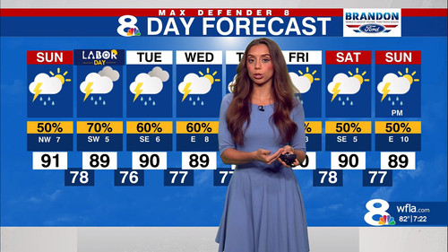 09.06 12.00.00 NewsChannel 8 Weekend Morning Edition at 6a Sunday....ts snapshot 00.23.10.275