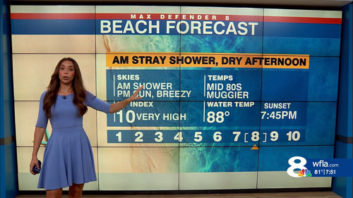 09.06 12.00.00 NewsChannel 8 Weekend Morning Edition at 6a Sunday....ts snapshot 00.52.08.120