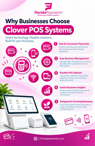 Why Businesses Choose Clover POS Systems.jpg