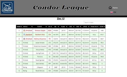 2026 09 16 Condor League CN 13h00 14.png
