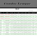 2026 09 16 Condor League CN 13h00 14