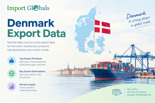 Denmark Export data.png