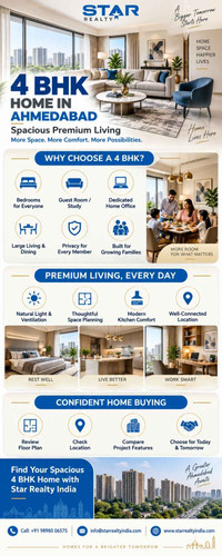 4 BHK Home in Ahmedabad for Spacious Premium Living Star Realty India.jpg