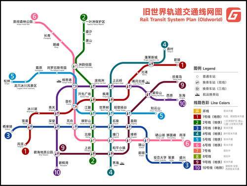 旧世界轨道线网图V13Fix 202609.png