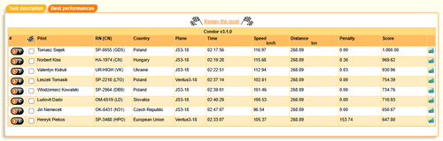 2026 09 16 Condor League CN 13h00 13.png