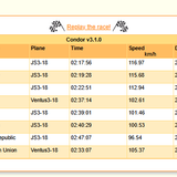 2026 09 16 Condor League CN 13h00 13