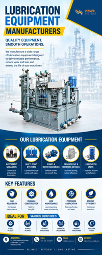 Lubrication Equipment Manufacturers.jpg