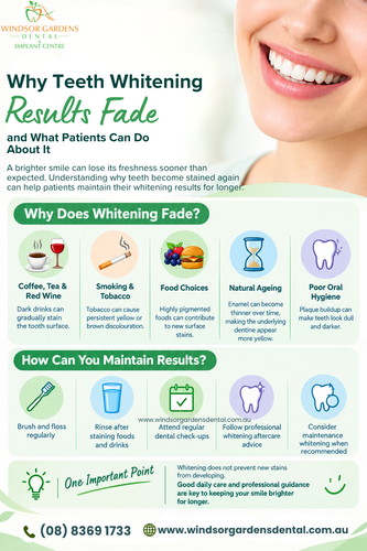 Why Teeth Whitening Results Fade and What Patients Can Do About It.png