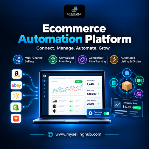 Ecommerce Automation Platform for Smarter Selling.png