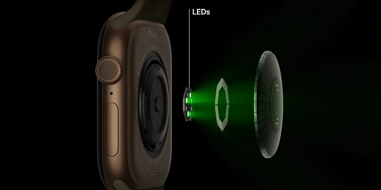 Đánh Giá Apple Watch Series 12 & Ultra 4: Cải Tiến Sức Khỏe Toàn Diện - Hình 11