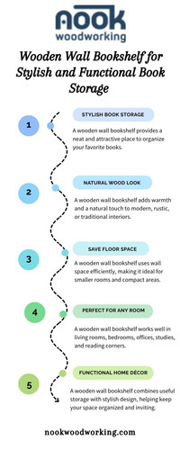 Wooden Wall Bookshelf for Stylish and Functional Book Storage .jpg