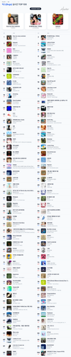 벅스(Bugs) 실시간 TOP 100.png