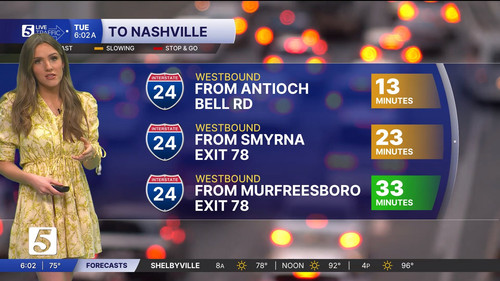 09.01 12.00.00 NewsChannel 5 at 6am ᴺᵉʷ. Stay informed with the ....ts snapshot 00.04.13.014