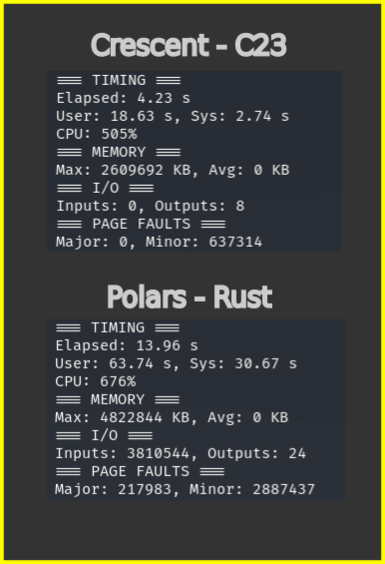 Crescent_Polars_utime.png