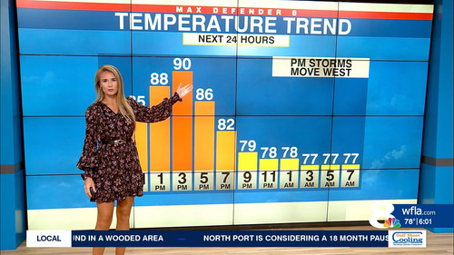 09.01 11.00.00 NewsChannel 8 Today at 6a ᴺᵉʷ. Local and regional....ts snapshot 00.02.37.324