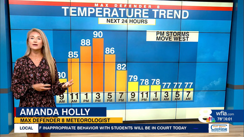 09.01 11.00.00 NewsChannel 8 Today at 6a ᴺᵉʷ. Local and regional....ts snapshot 00.02.25.222